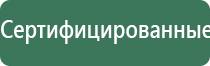 внешние электроды Скэнар